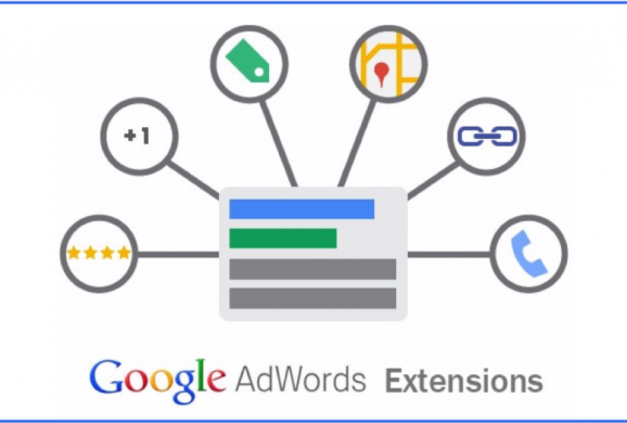 Google Ads Resim Uzantıları Nedir?